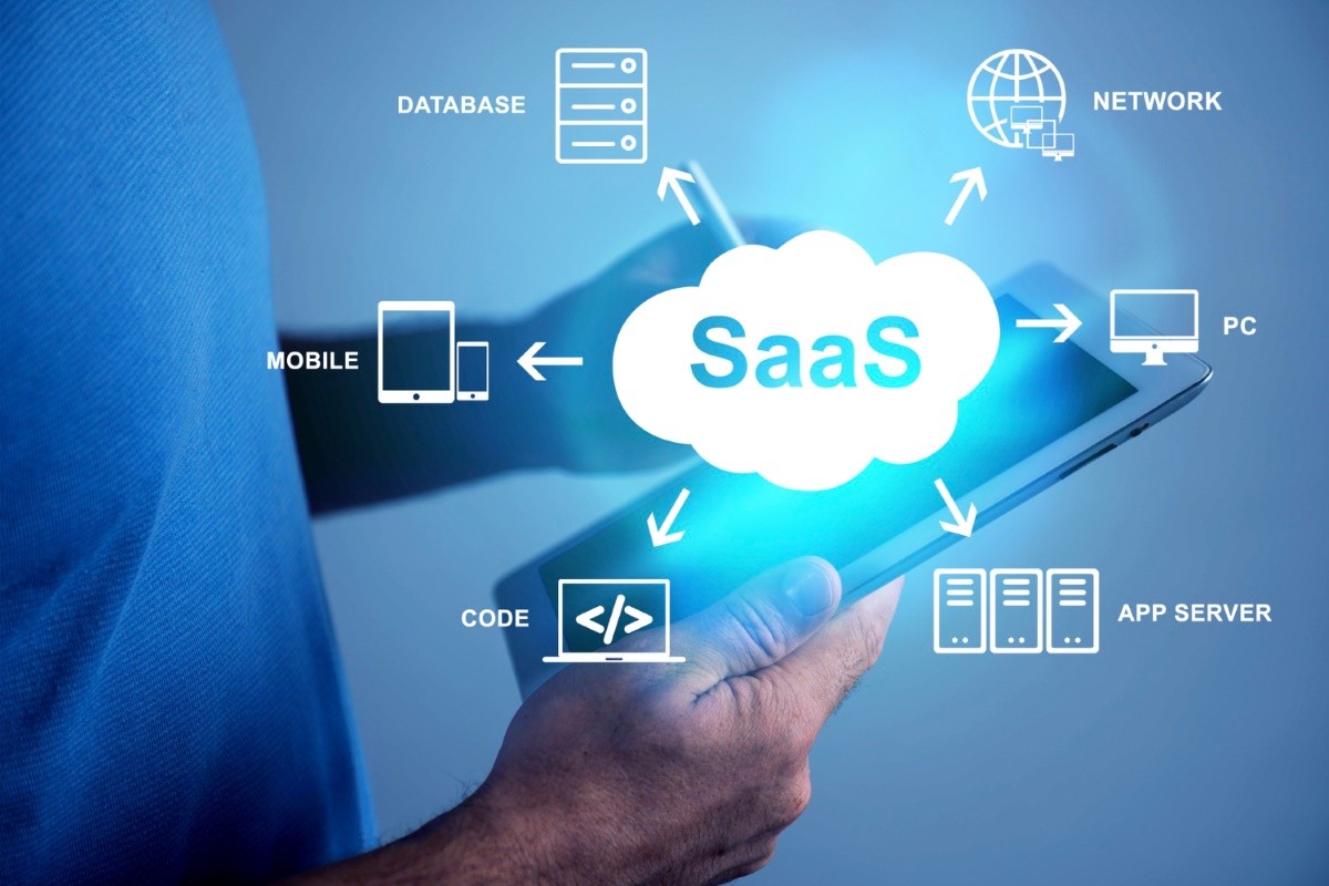 SaaS Application Development