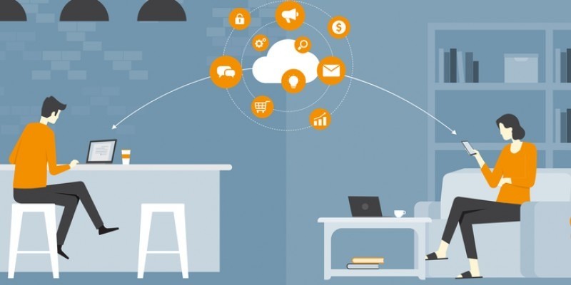 remote work technology