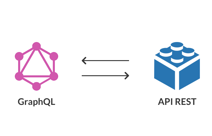 GraphQL APIs: Efficient Data Fetching for Modern Apps