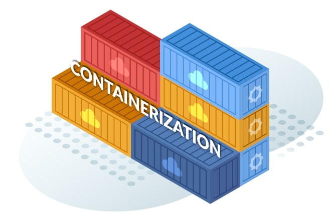 containerization