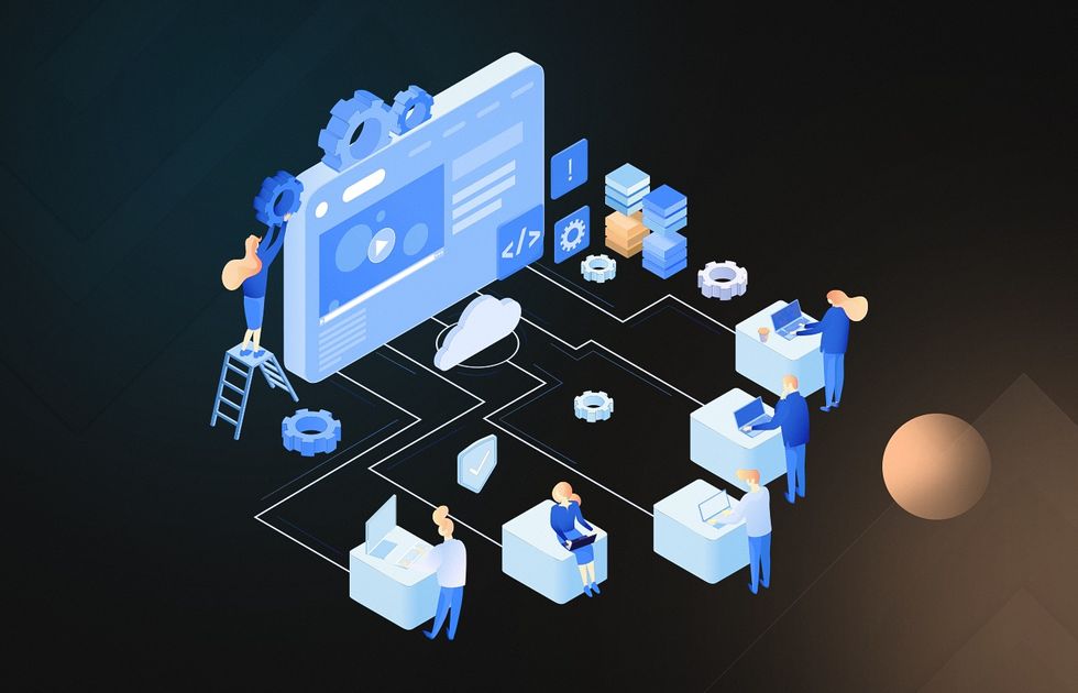 outsourcing software development